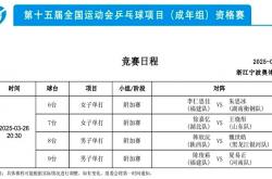 开云体育官网-关于比赛间歇期对各支球队有何影响？的信息
