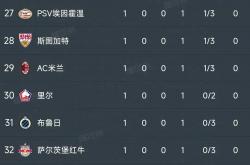 开云体育官网-马竞客场平局，难以取得胜利的简单介绍