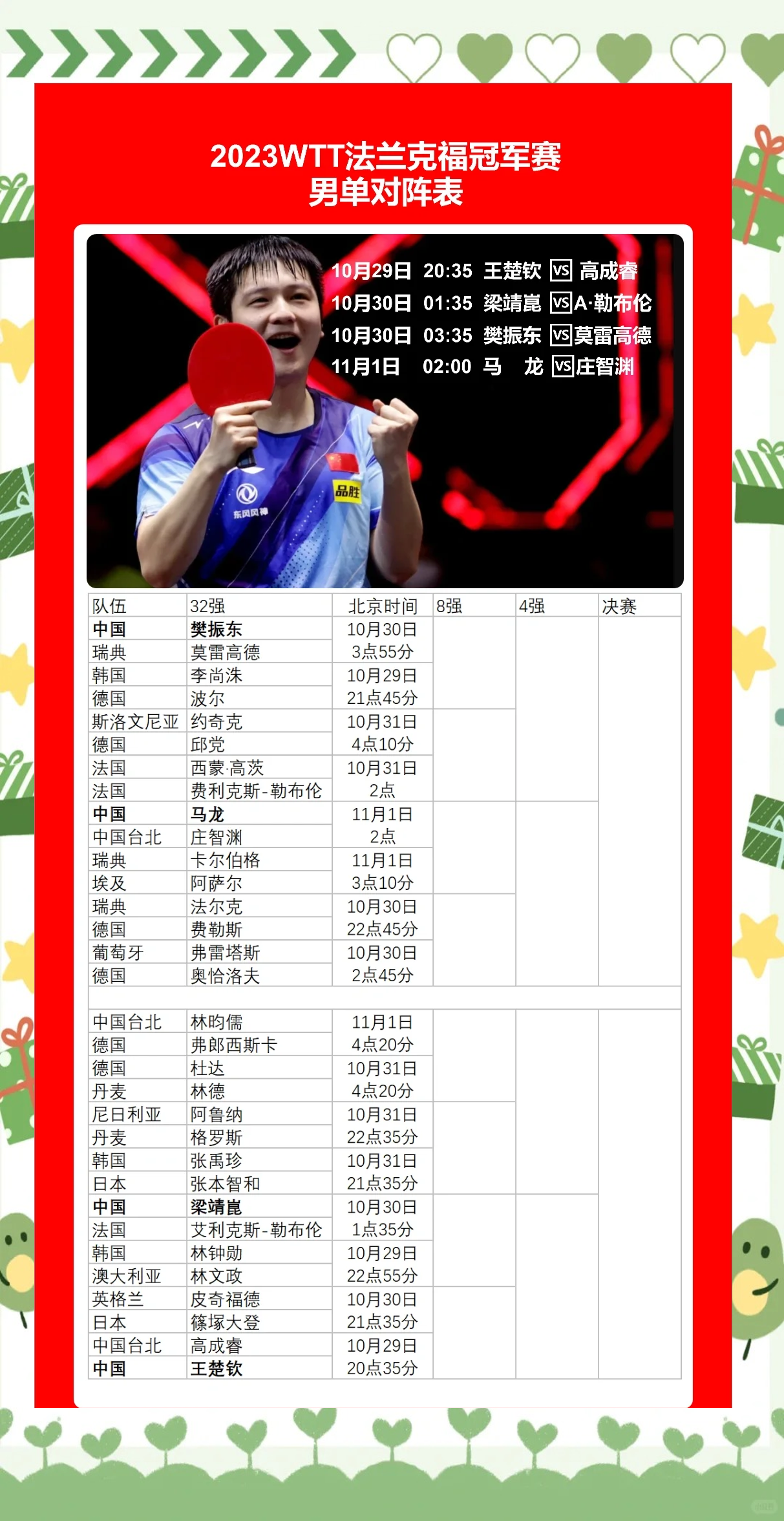 法国乒乓球队横扫波兰乒乓球队,奥恰洛夫打破历史纪录的简单介绍 法国乒乓球队横扫波兰乒乓球队,奥恰洛夫打破历史纪录的简单介绍