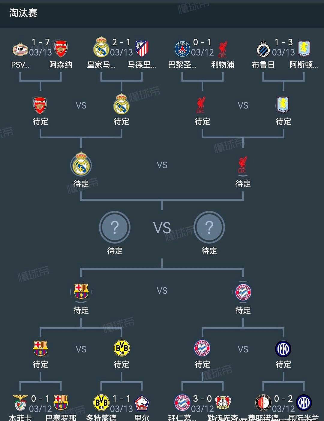 关于欧冠决赛国家体育场见证冠军诞生：双方战绩分析的信息