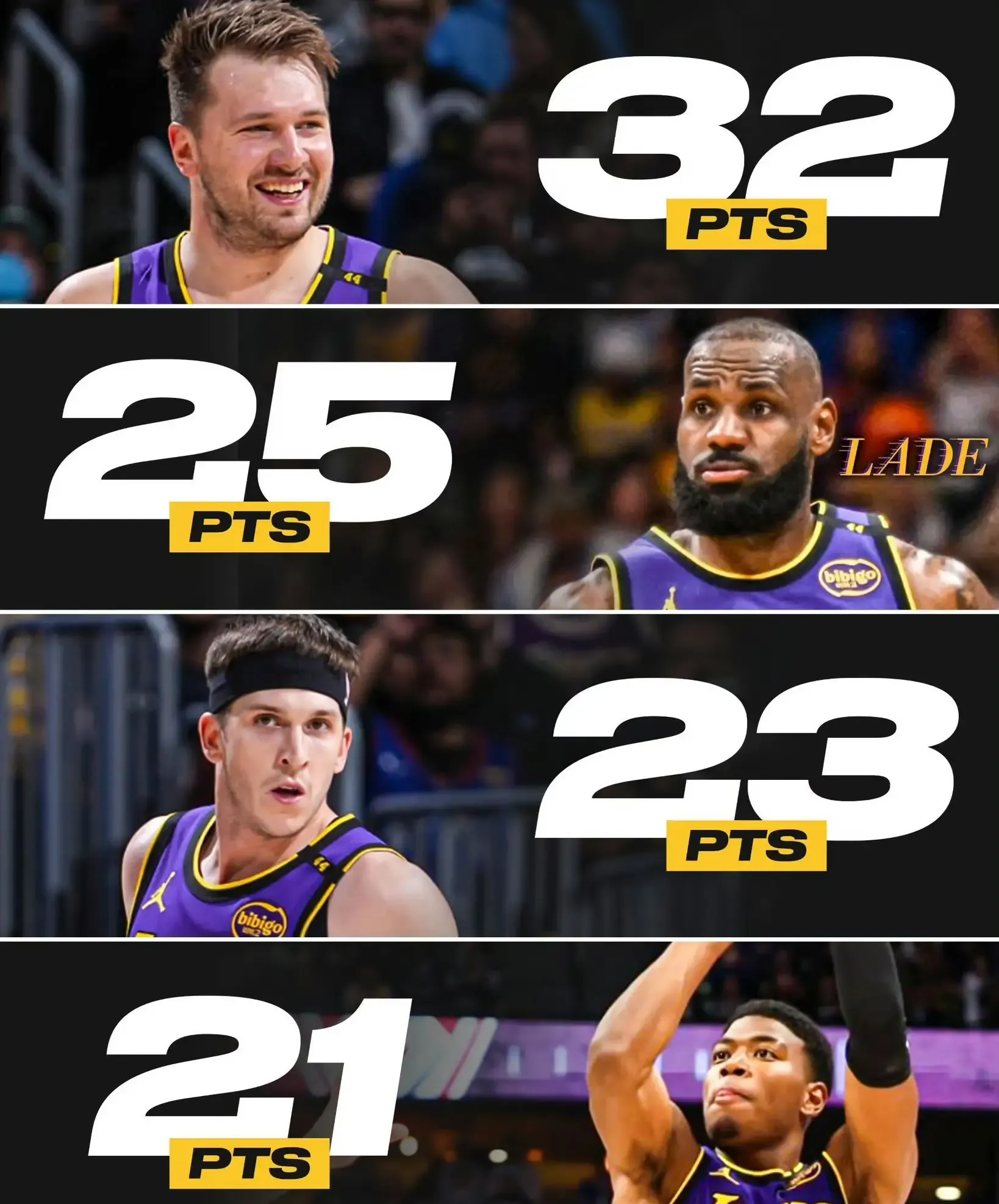 关于湖人队经理发布战术调整，球队备受期待的信息