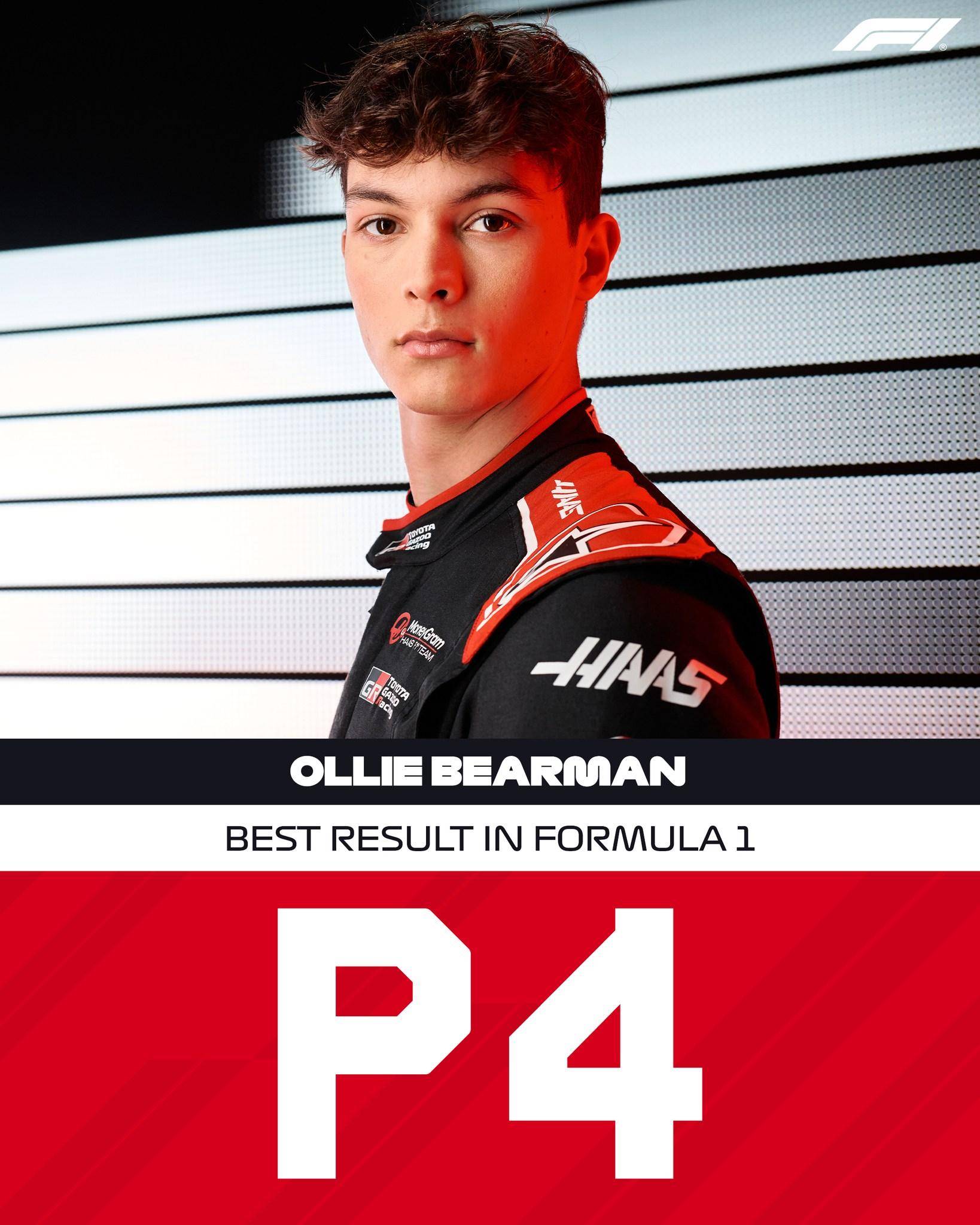 关于索伯车队横扫哈斯车队，皮亚斯特里统治全场的信息